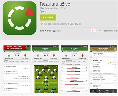 rezultati aplikacija.